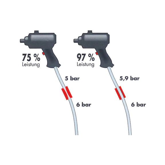 WURTH VSUVKA S2000 MT