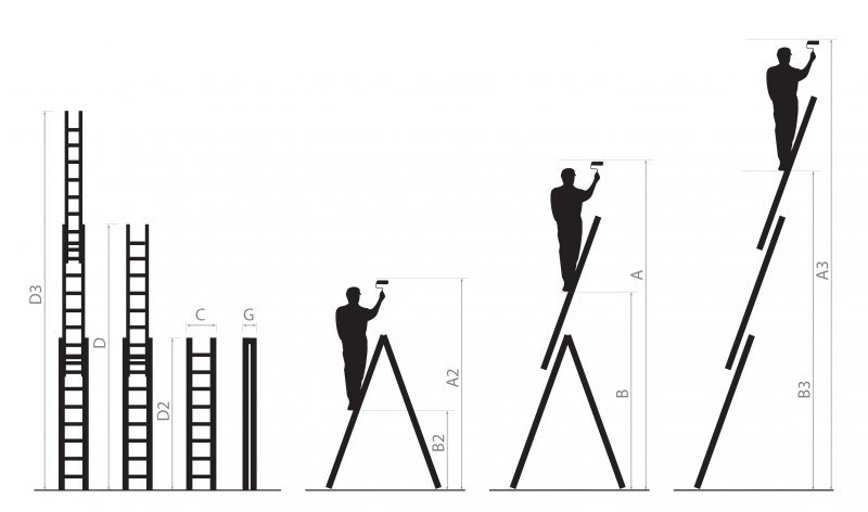 Drabest Žebřík DW3-13PRO 3x13 hliníkový, 3-dílný, výsuvný